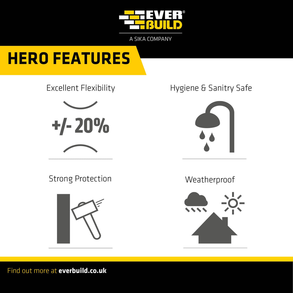 EverBuild Premium+ 500 Bath & Sanitary Silicone White 290ml