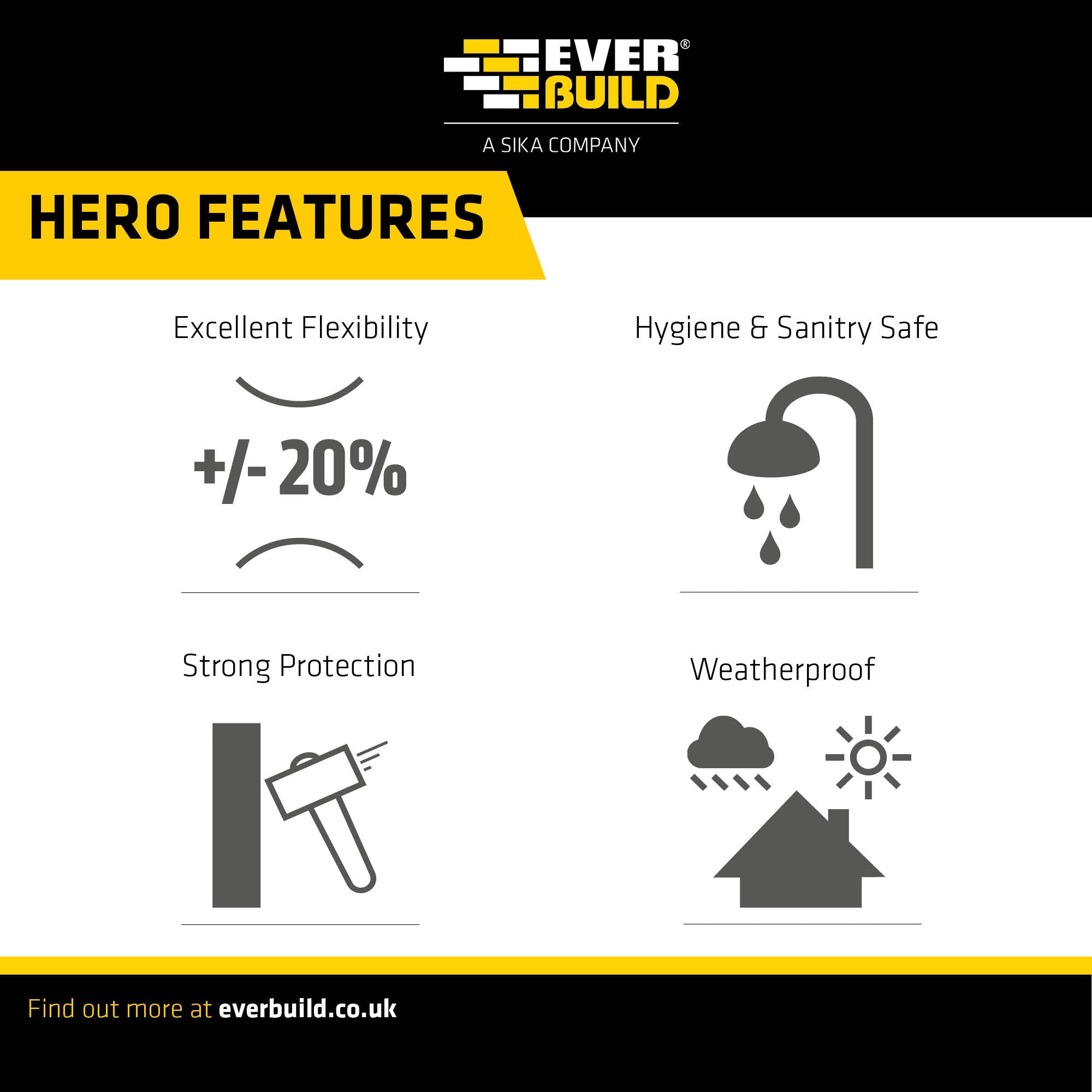 EverBuild Premium+ 500 Bath & Sanitary Silicone White 290ml