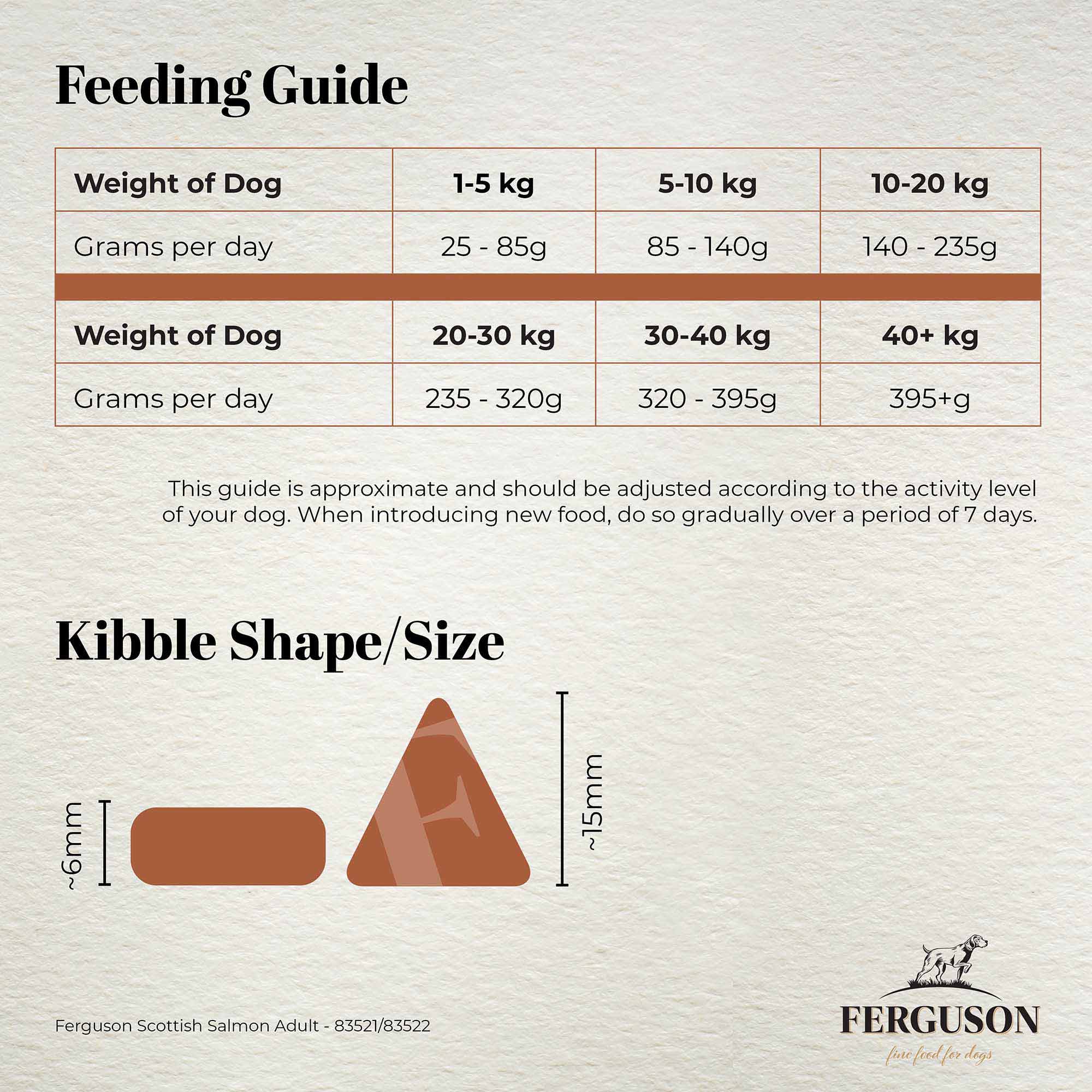 Ferguson Scottish Salmon Adult Dry Dog Food