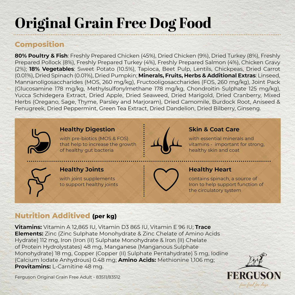 Ferguson Original 80/20 Grain Free Dry Dog Food