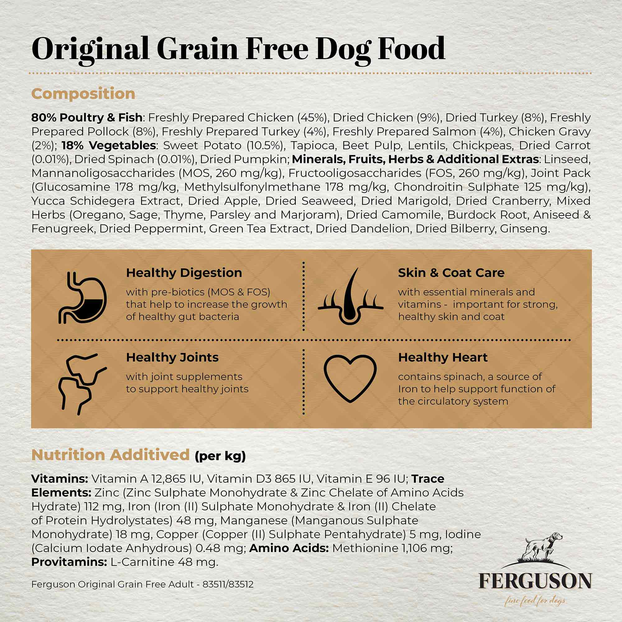 Ferguson Original 80/20 Grain Free Dry Dog Food