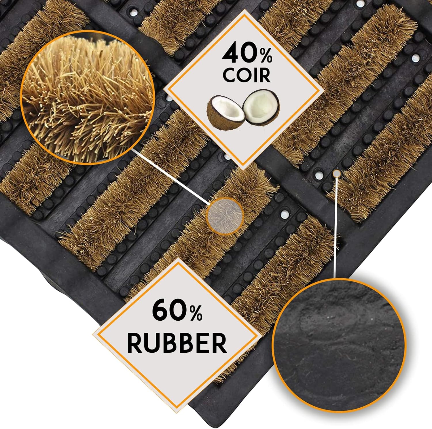 Fixtures Terrington Style Door Mat Heavy Duty Rubber Tuff 100% Natural Coir Bristle- 40 x 60 cm,