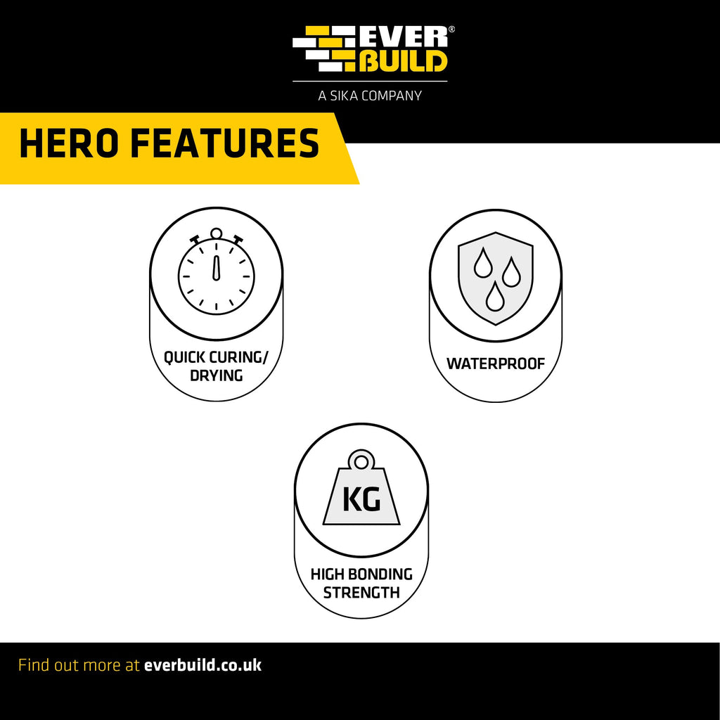 Solvent Free Multi Stick Grab Adhesive 350ml (Box Of 12)