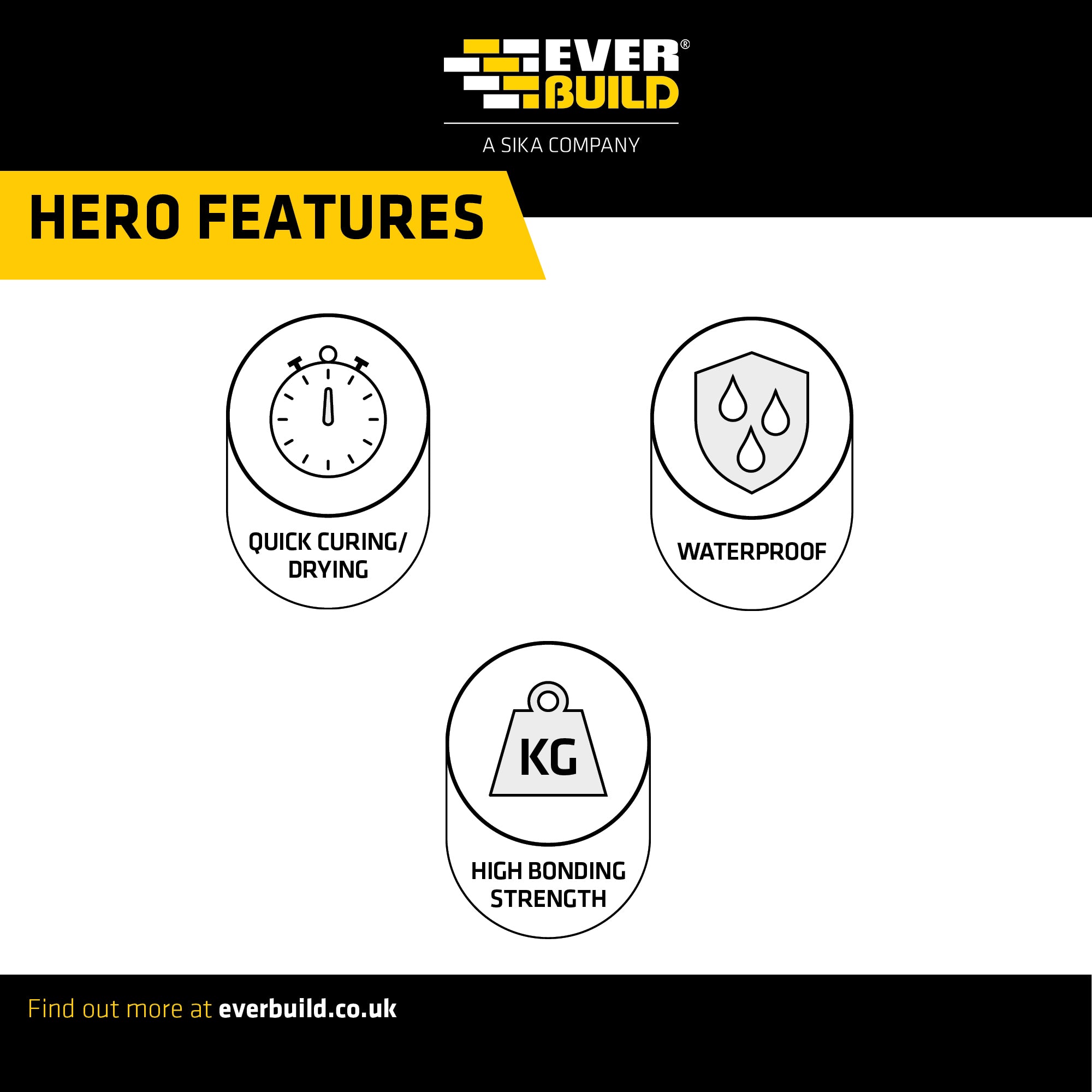 Solvent Free Multi Stick Grab Adhesive 350ml (Box Of 12)