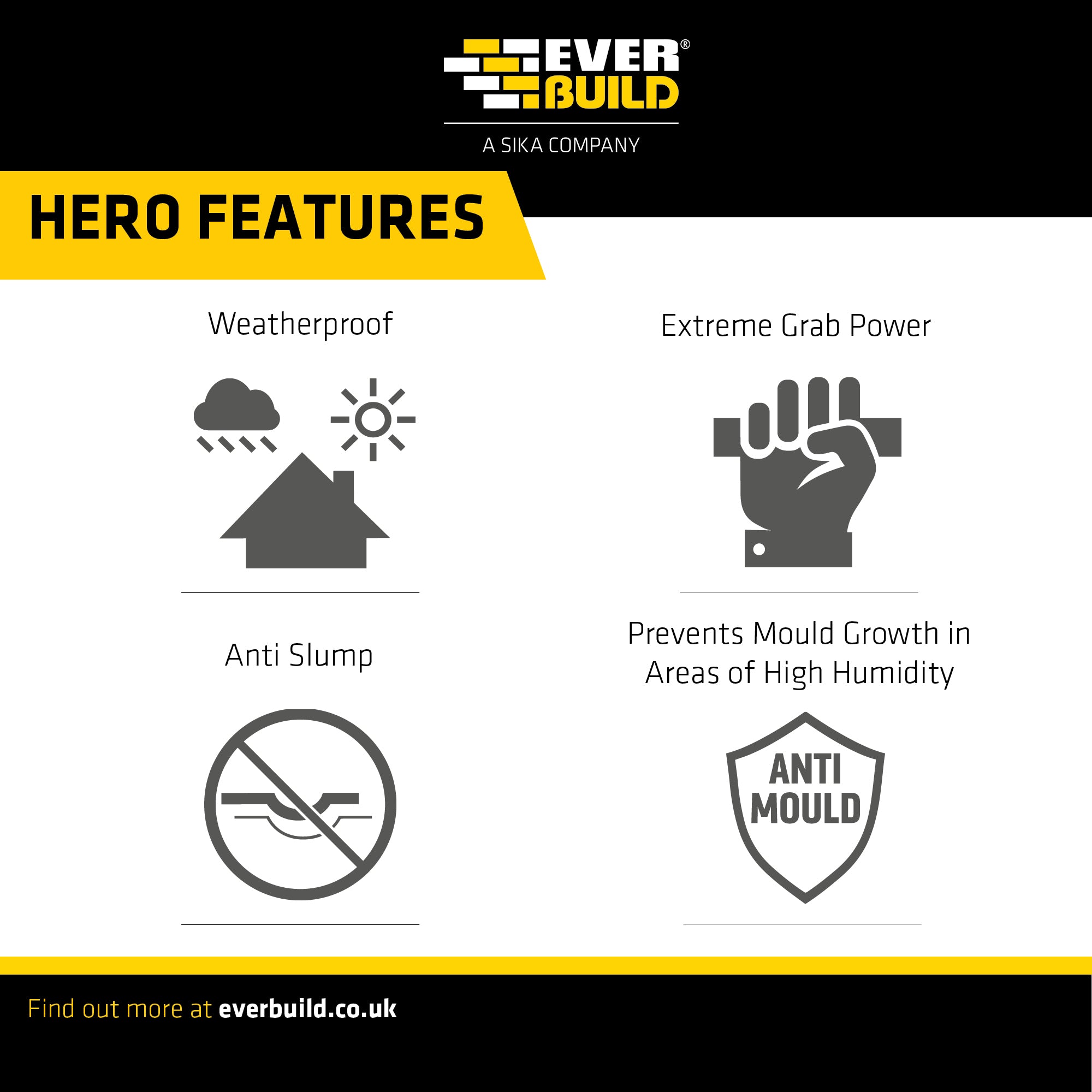 Stixall Adhesive & Sealant Anthracite Grey 290ml (Box Of 12)