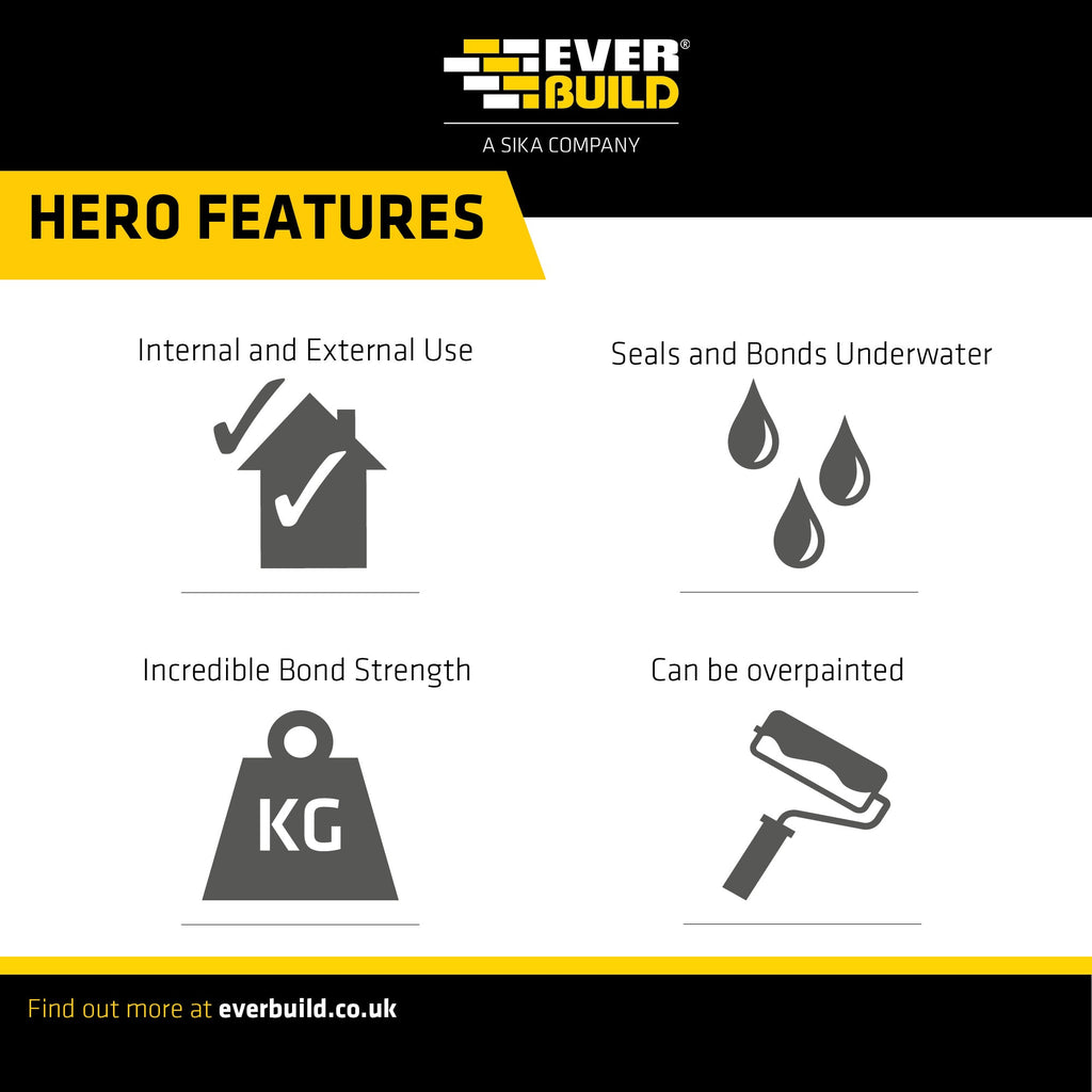 Stixall Adhesive & Sealant Crystal Clear 290ml (Box Of 12)